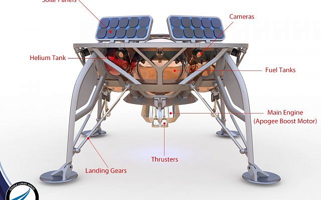 继中国之后第四个加入“月球俱乐部”的国家现身