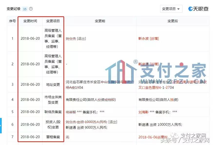 二清违规案例,二清案件