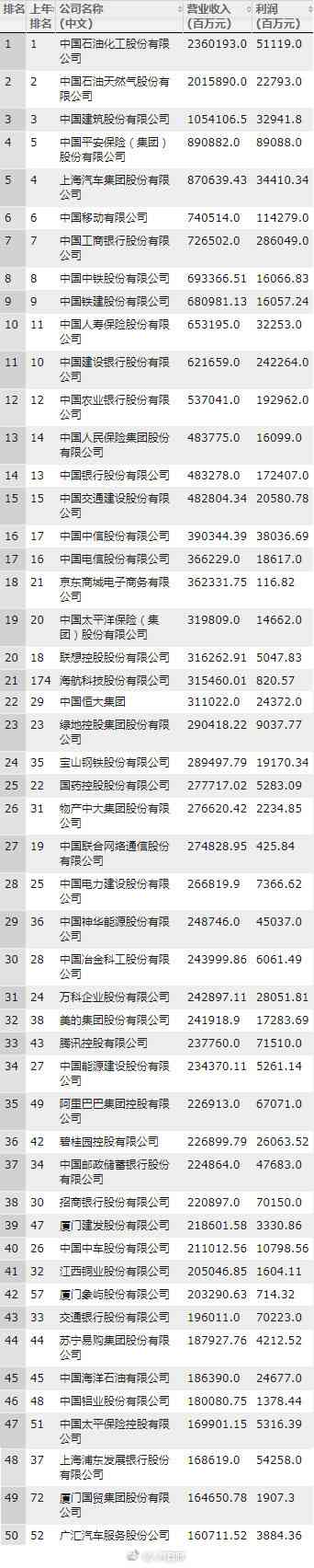「晨报：小鸟热点预测」2018.0712-全网热点事件和问答列表