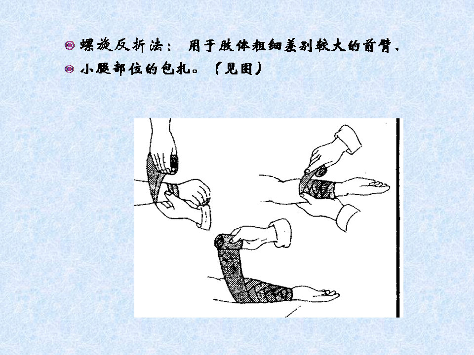 换药和拆线操作流程视频,换药拆线操作视频