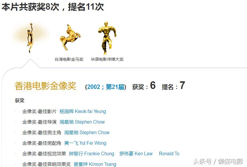 5部好看的足球题材电影,值得看的十部足球电影推荐