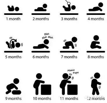 育儿并不是教的越多越好,智慧家庭的20堂育儿必修课