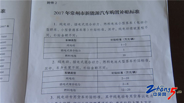 常州报废汽车补贴有查询电话吗,江苏常州国三车报废补贴标准