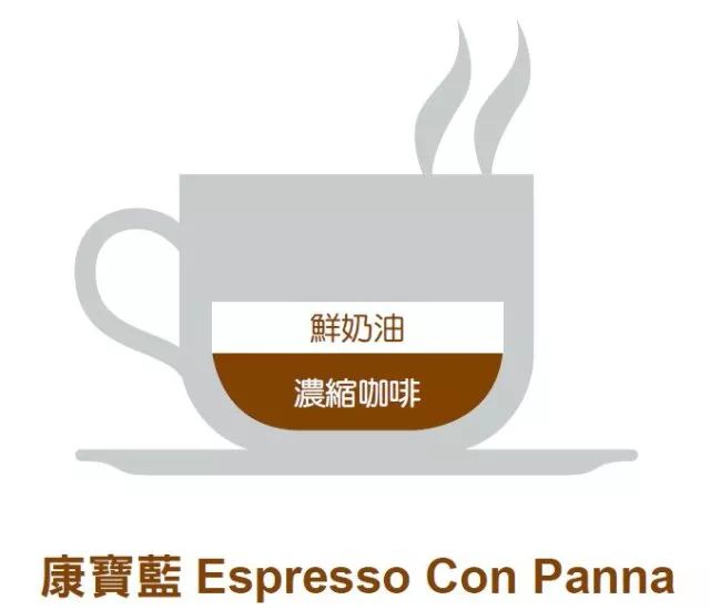 冻干咖啡和速溶咖啡成分区别,fiboo冻干咖啡与速溶咖啡区别