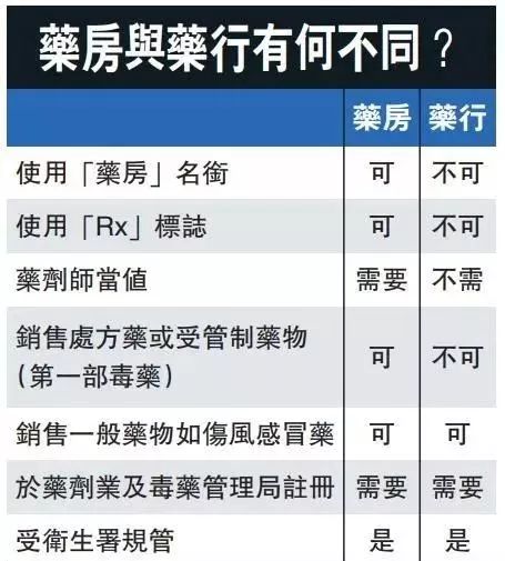 11家药企被处罚名单,11家药企被查处