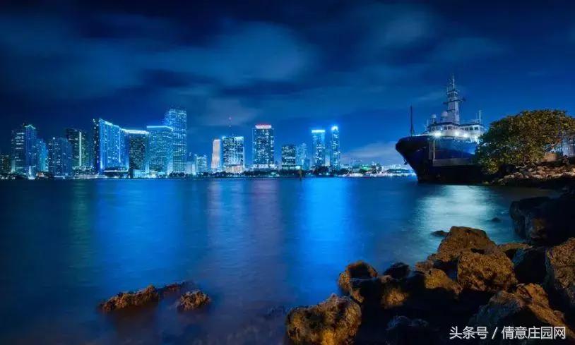 全球最受欢迎的十大城市,全球实力最强10个城市