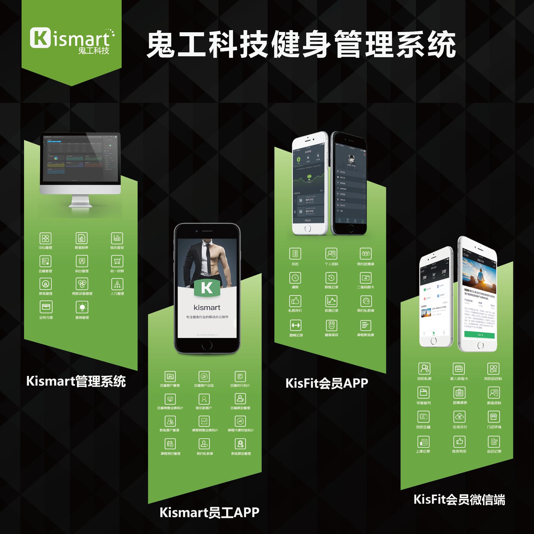 会籍顾问新手必看,会籍顾问该做什么