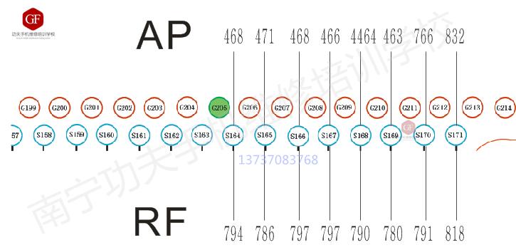 iphonex鍒锋満鎶ラ敊2009鎬庝箞瑙e喅,iphonex鍒锋満鎶ラ敊53鎬庝箞瑙e喅