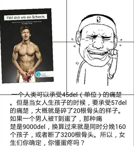 闲得蛋疼是指哪里疼,蛋疼有多疼搞笑解析