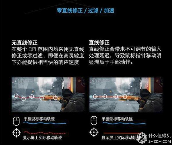 酷冷至尊mm711鼠标到底怎样,酷冷至尊鼠标mm831评测