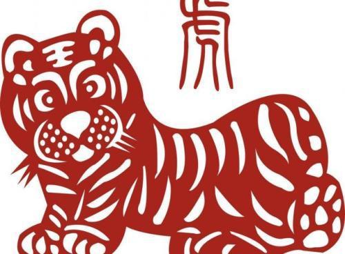 猪年运势2024年十二生肖运势,十二生肖命理猪年运势图