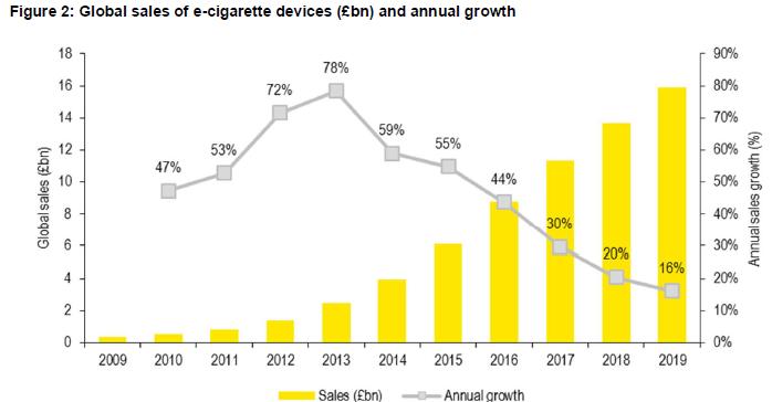 瑞士菲利普莫里斯烟价格表,瑞士菲利普莫里斯薄荷型烟多少钱