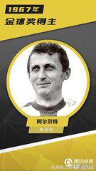 世界足球先生欧洲金球奖,历届世界足球先生和金球奖排名