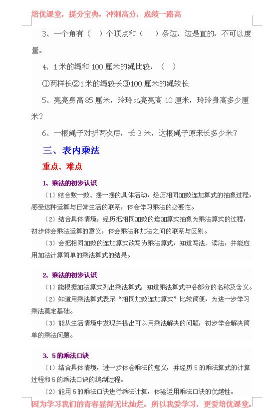 小学二年级数学知识点大全集,二年级上册数学期末试卷2020-2021