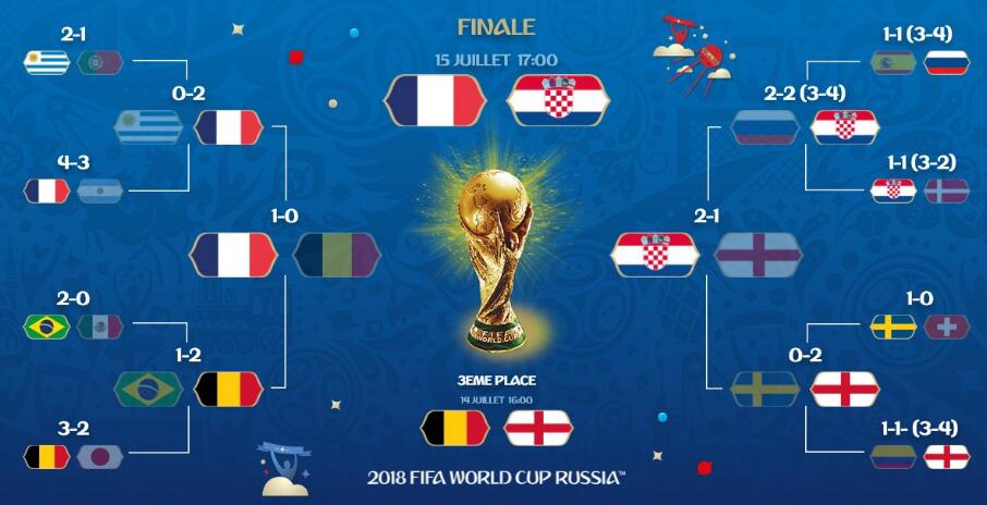 欧足联将发首笔欧冠奖金曼城,曼城获得欧洲杯冠军