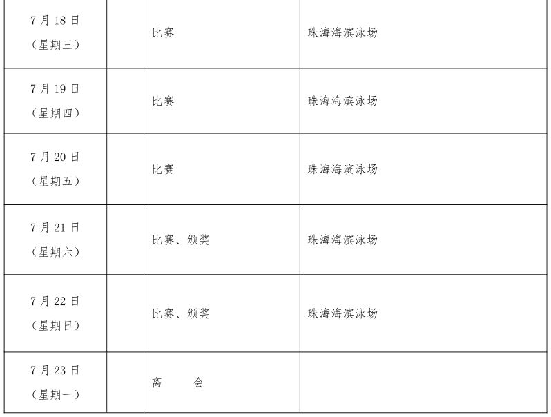 省运会青少年组击剑比赛收官,省运会击剑成绩