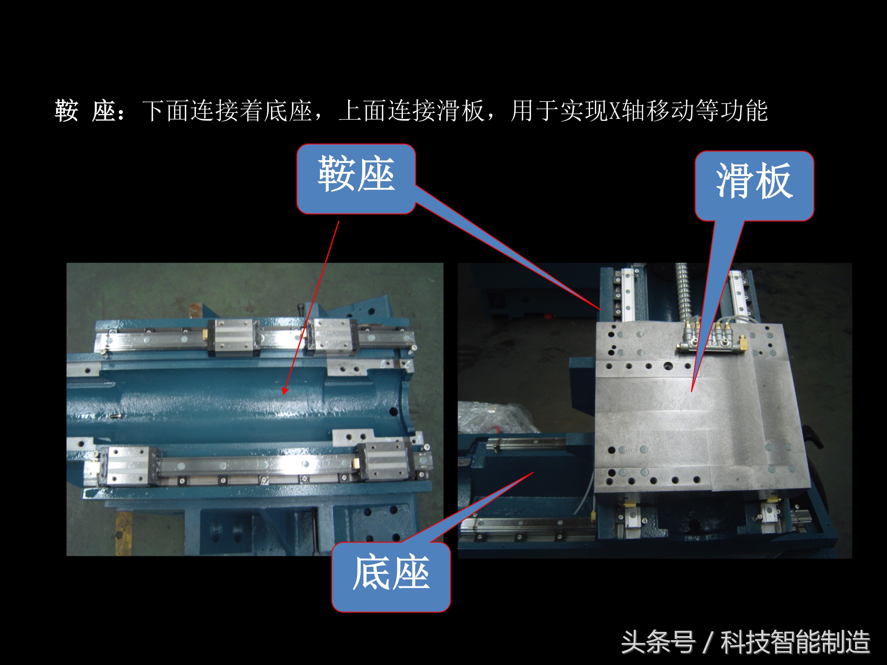 数控车床尾座结构图解,数控车床专业知识培训ppt