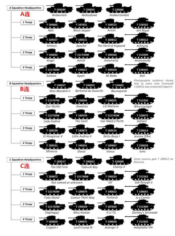 从第一次世界大战开始，坦克就已经娘化了！