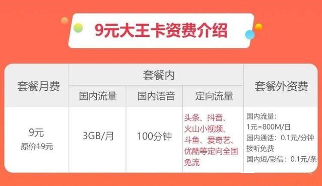 流量大王卡电信19元100g全国通用,官方流量大王卡19元100g全国通用