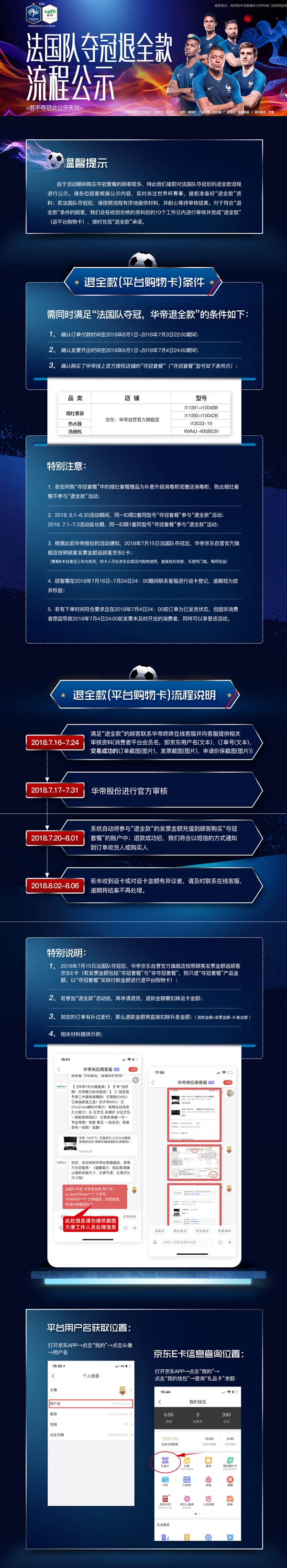 法国队夺冠华帝退全款,世界杯法国队夺冠华帝退全款