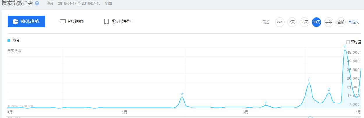 华帝油烟机法国夺冠,法国夺冠华帝电器