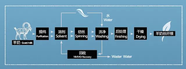 温度对炸药的影响,温度枪有没有危害