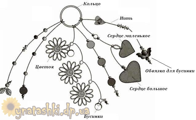 好看又可爱的饰品,可爱的饰品小孩