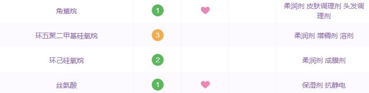 药妆护肤品有哪些国货,药妆品牌的化妆品