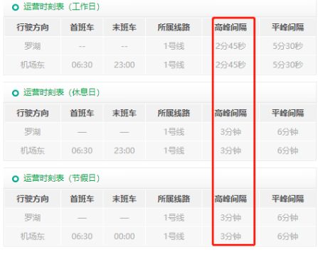 10元钱游遍全球,10块钱玩遍青岛