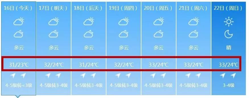 沈阳的三伏天还得热多少天,沈阳伏天是几号