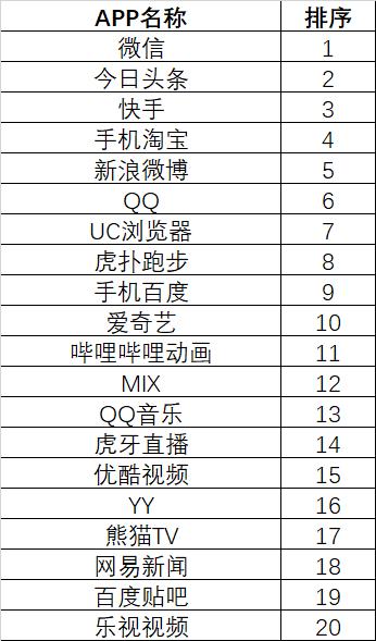 世界杯中国球迷视频,卡塔尔世界杯中国球迷看球时间