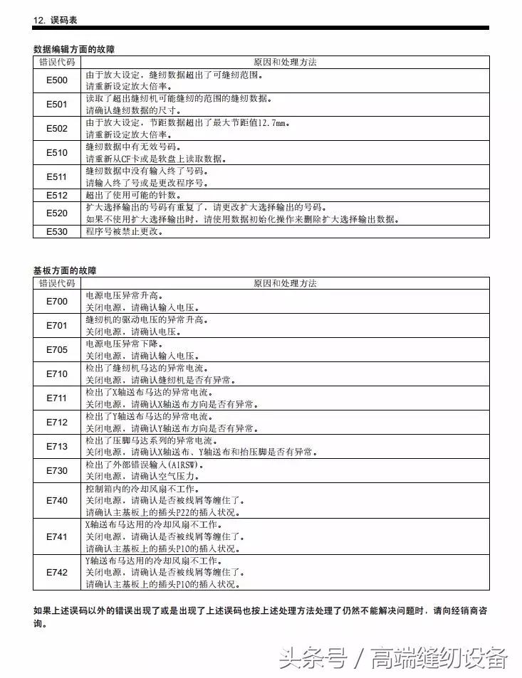 昊顺缝纫设备,昊顺高端缝纫设备劈料机