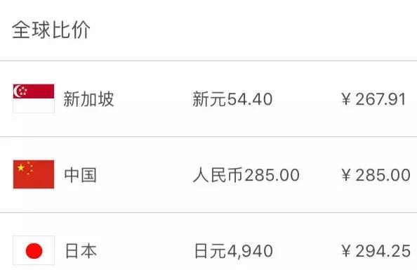 樟宜机场攻略,樟宜机场t1免税店攻略