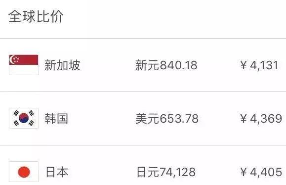 樟宜机场攻略,樟宜机场t1免税店攻略