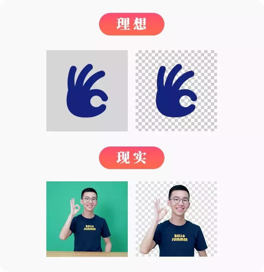 超好用的抠图神器一键抠图超简单,抠图神器一键抠图轻松搞定超简单