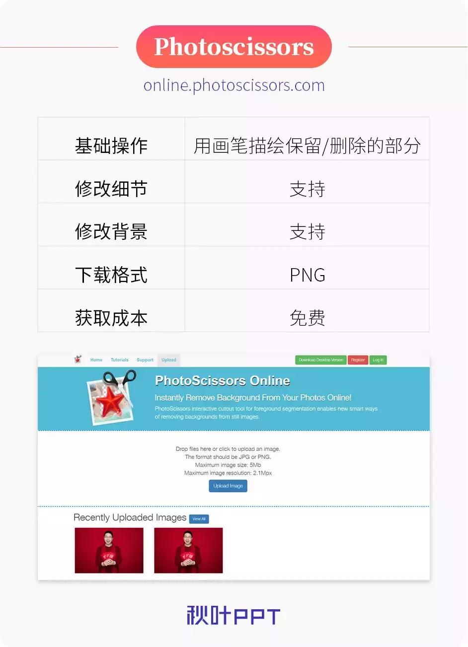 抠图的所有工具,抠图必备100个插件