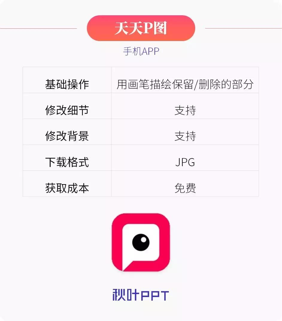 超好用的抠图神器一键抠图超简单,抠图神器一键抠图轻松搞定超简单