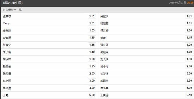 看看这次世界杯*家庄**赚了多少钱,你还想再赌吗