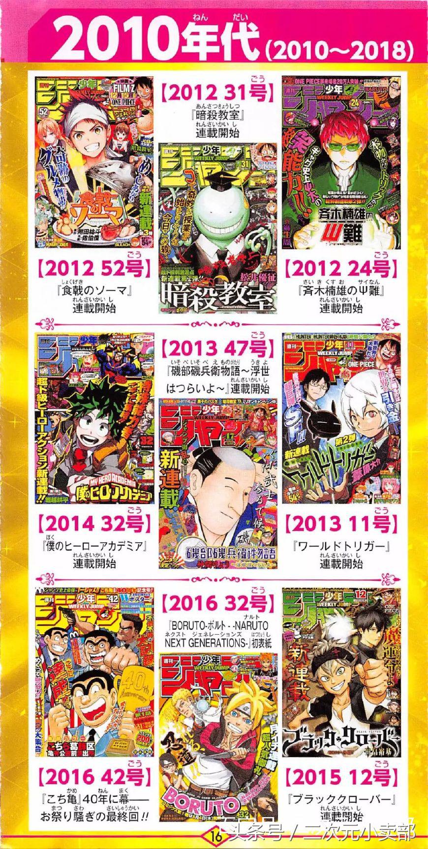 日漫少年jump50周年贺图,周刊少年jump50年封面变迁