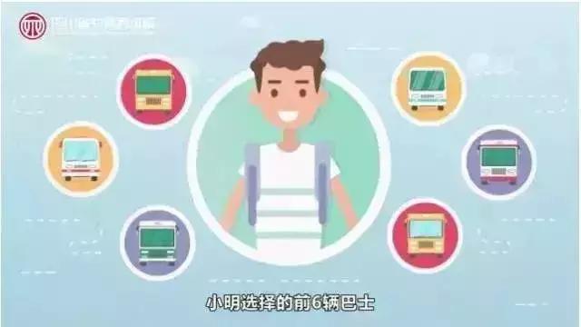 艺术类本科批,艺术类本科一批二批分数线