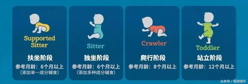 嘉宝辅食品牌大全,有什么宝宝辅食的品牌推荐吗