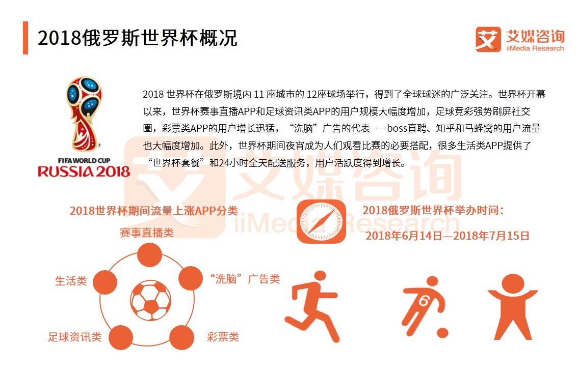 艾媒的调研数据,艾媒数据分析靠谱吗