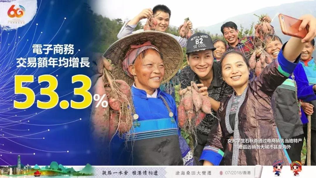 广西代表团来到深圳,广西代表团赴港澳行