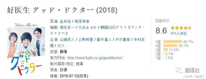 从6.5分的信号到7.6分的未生，这次的日翻韩值8.6分？