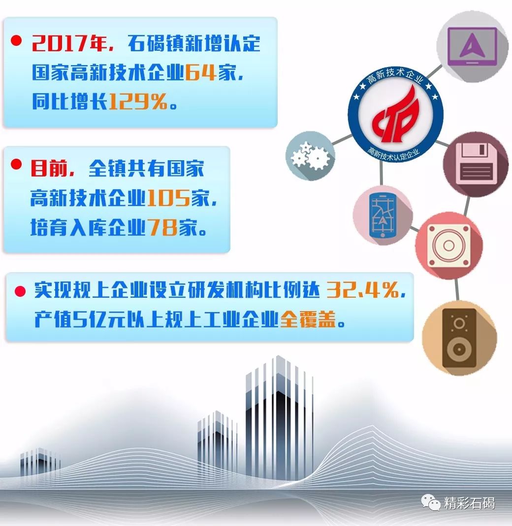 石碣新兴电路板,石碣电路板