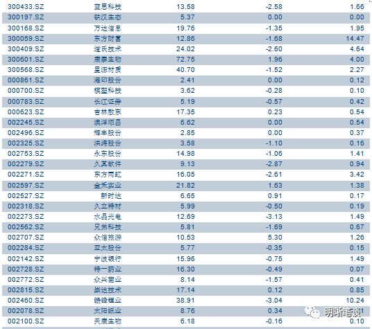 银保监会新政策出台,央行和银保监会关系