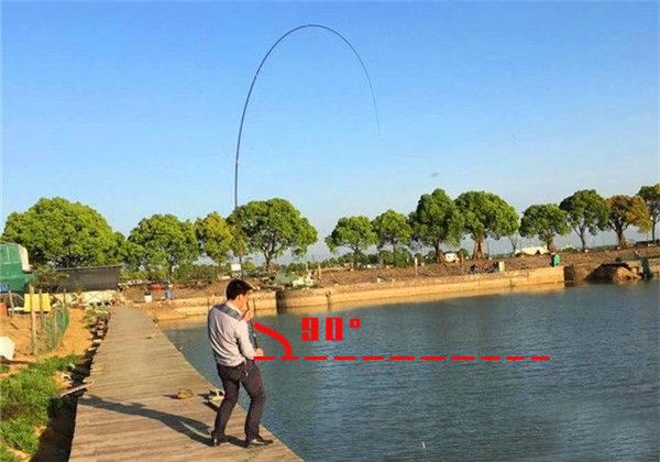 钓鱼切线一般在子线哪个位置断,哪种钓线结实不易切线