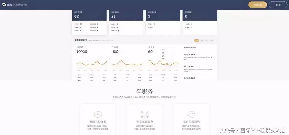 滴滴估值30亿,滴滴估值560亿美元