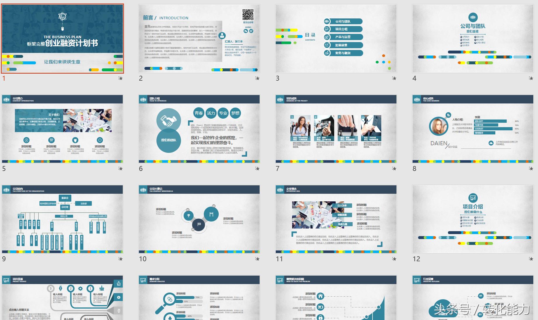 融资方案商业计划书模板,吸引融资商业计划书ppt