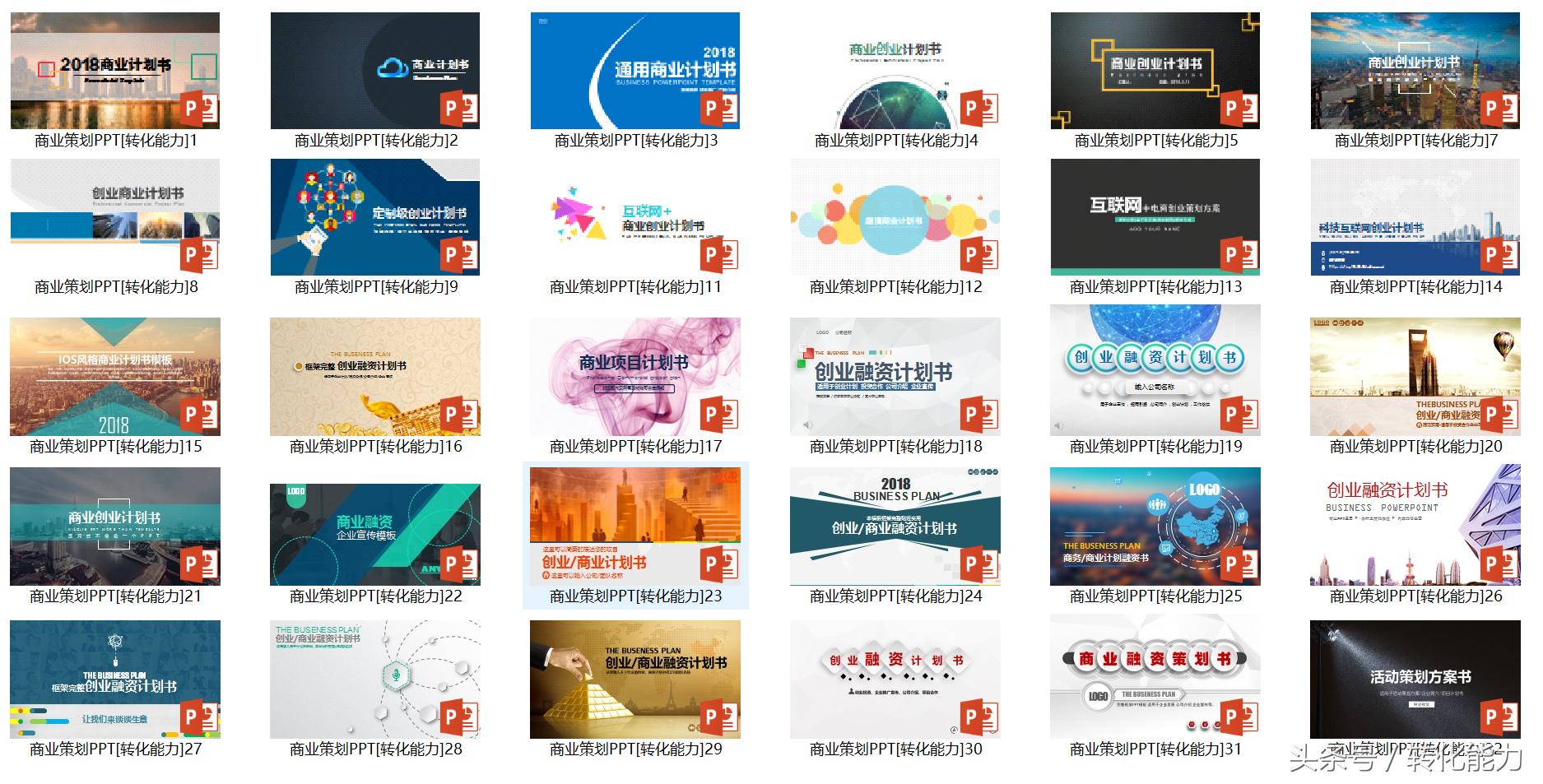 成功融资项目计划书案例,成功投资人的挣钱手册